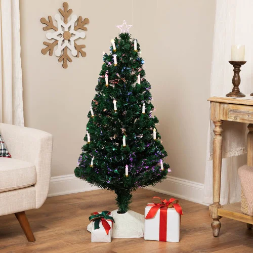 christmascentral3821401